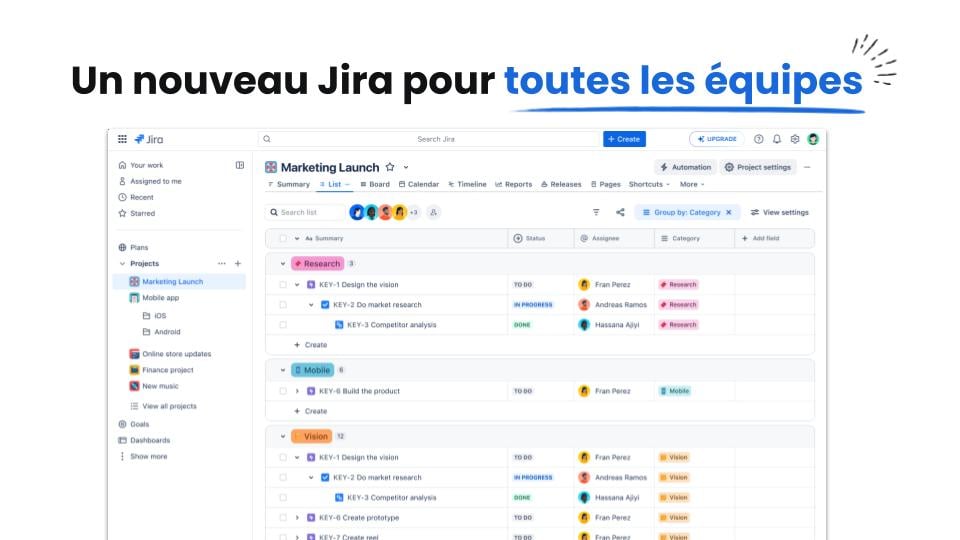 nouveau-jira.jpg nouveau-jira.jpg