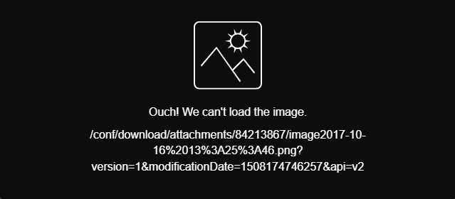 Confluence Not Loading.png Confluence Not Loading.png
