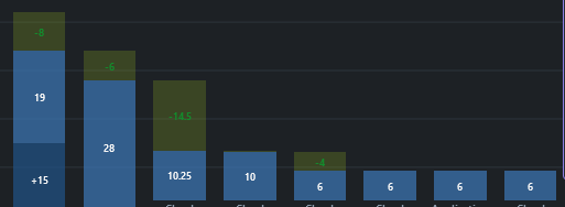 remaining-work-in-progress.PNG remaining-work-in-progress.PNG