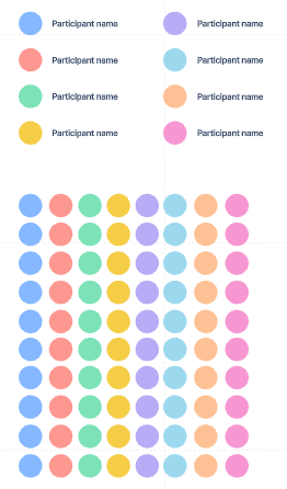voting dots.png voting dots.png