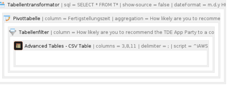 2024-05-22 10_28_31-Kopie von Migration Feedback results - Technology Domain Engineering - SwisscomP.png 2024-05-22 10_28_31-Kopie von Migration Feedback results - Technology Domain Engineering - SwisscomP.png