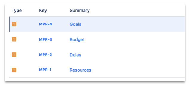 Project Risks - List of issues.png Project Risks - List of issues.png