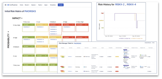 Project Risks - reporting.png Project Risks - reporting.png