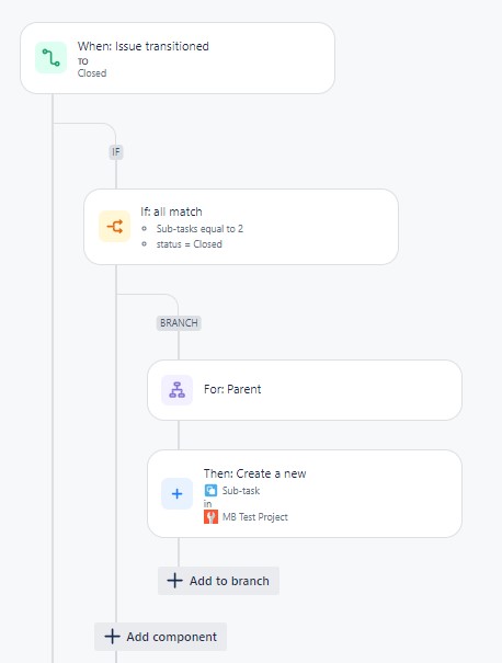 Failed automation for closing multiple Subtasks.jpg Failed automation for closing multiple Subtasks.jpg