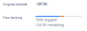 Original estimate.png Original estimate.png