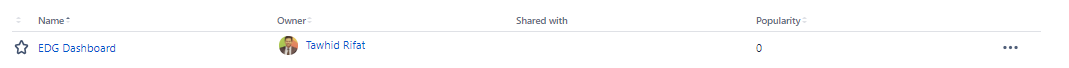 after assigning a group, it doesnt show whom it is shared with.png after assigning a group, it doesnt show whom it is shared with.png
