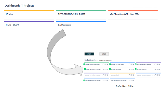 Dashboard_Homepage.png Dashboard_Homepage.png