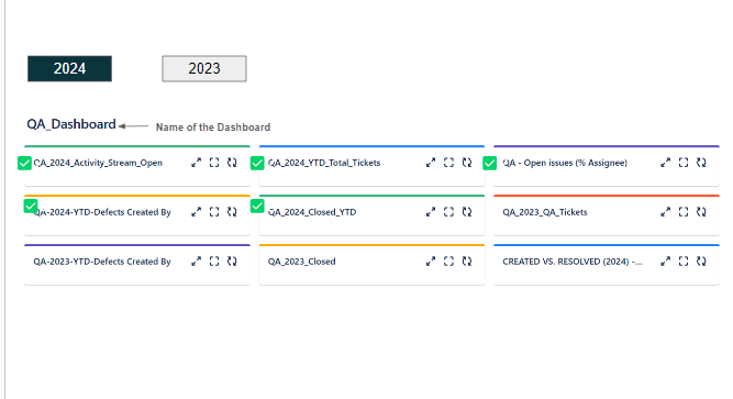 Dashboard_QA-Dashboard.png Dashboard_QA-Dashboard.png