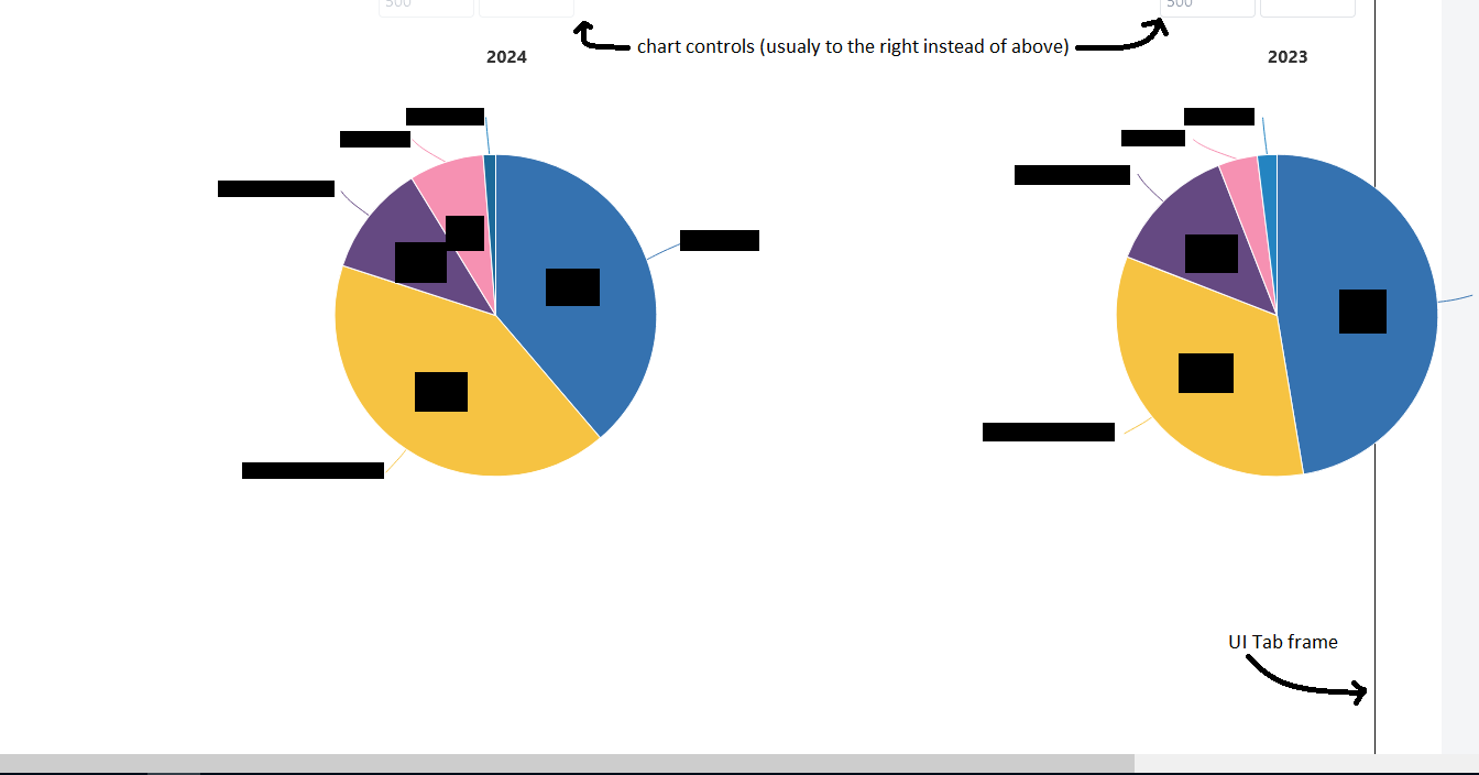 chartproblems.PNG chartproblems.PNG