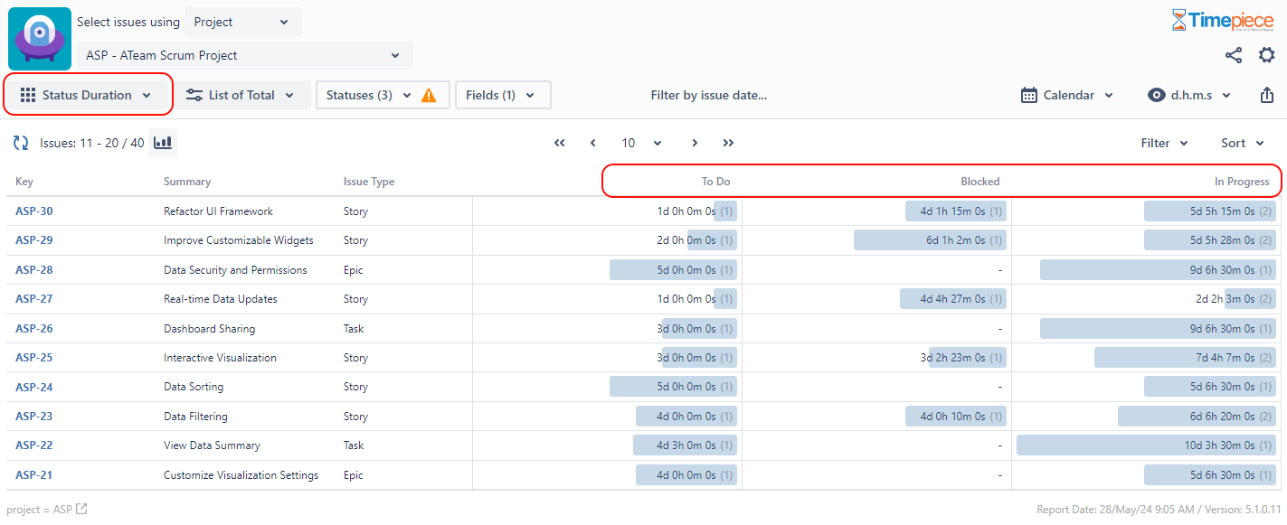 Status Duration.png Status Duration.png