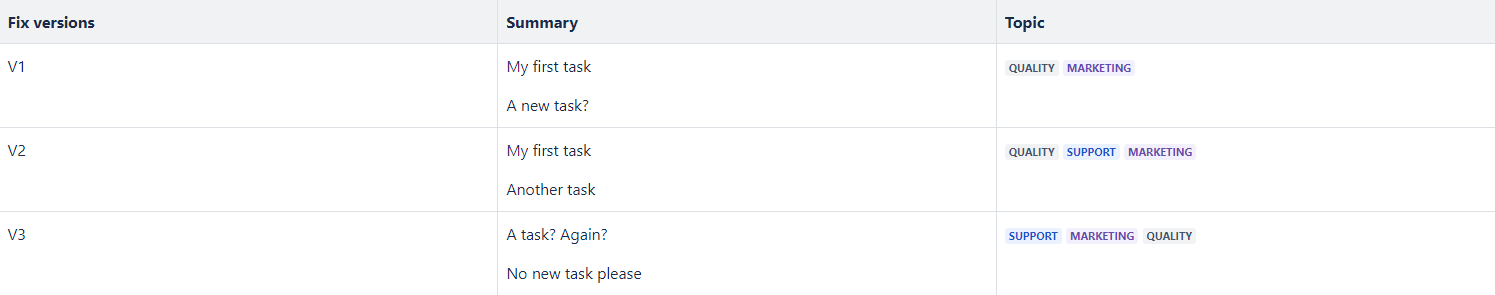 NewTable.png NewTable.png
