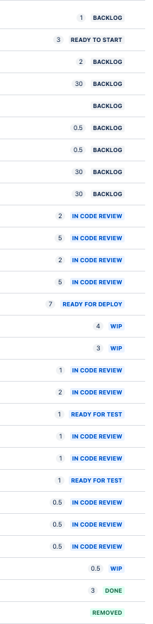 Screenshot 2024-06-04 at 10.50.41.png Screenshot 2024-06-04 at 10.50.41.png