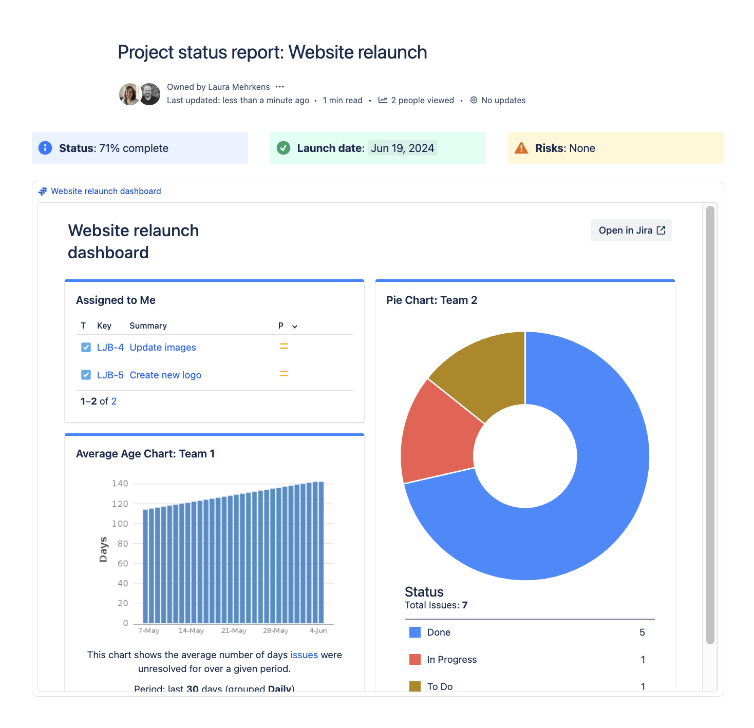 jira dashboard community.png jira dashboard community.png
