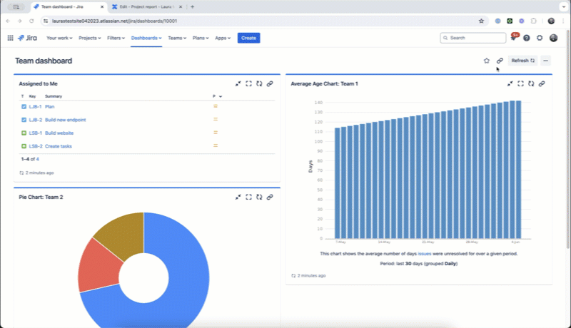 full dashboard.gif full dashboard.gif