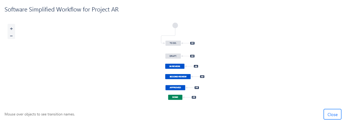 workflow.PNG workflow.PNG