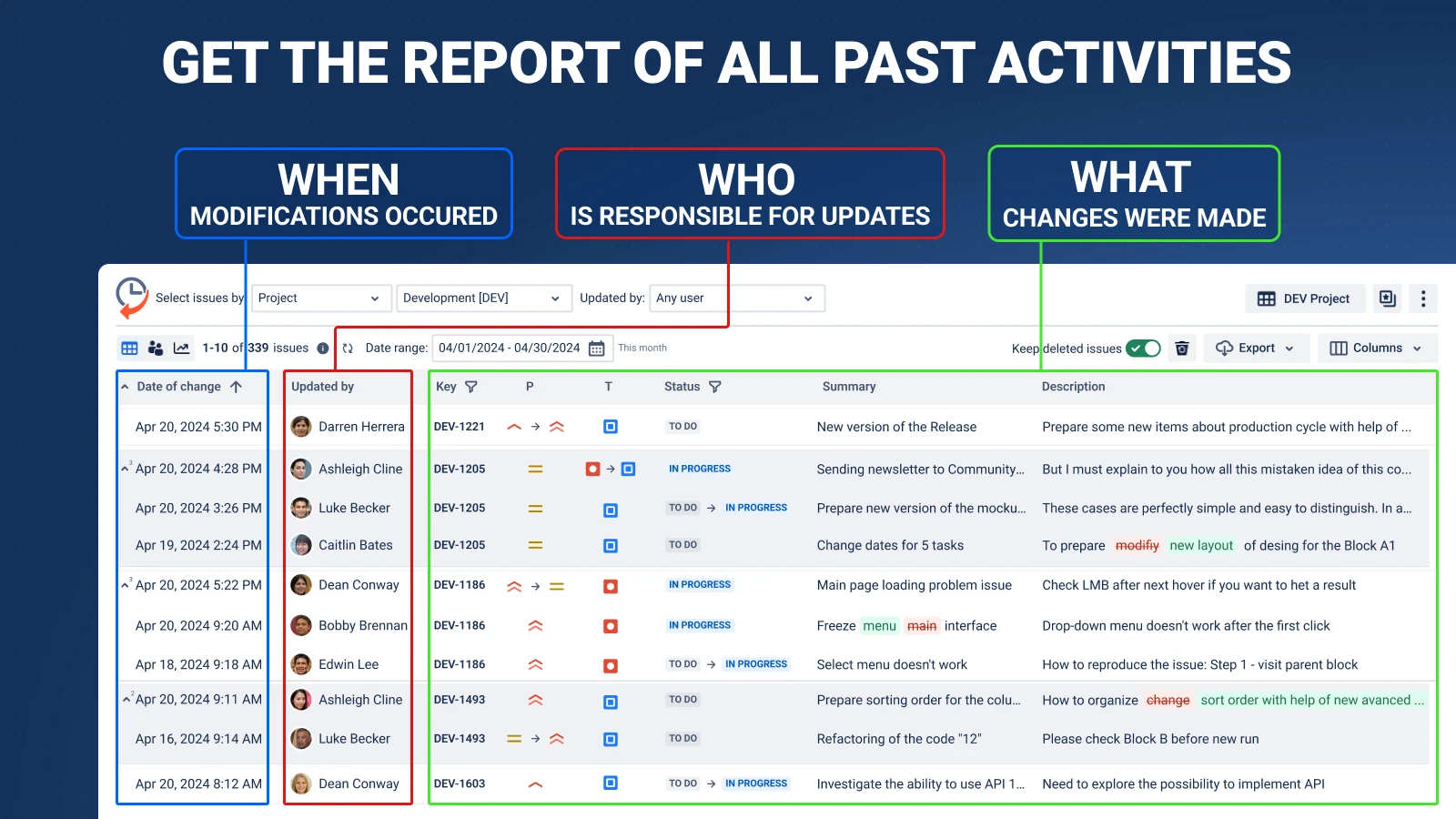Issue History for Jira report.png Issue History for Jira report.png