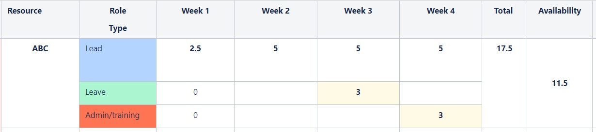 Table count.jpg Table count.jpg