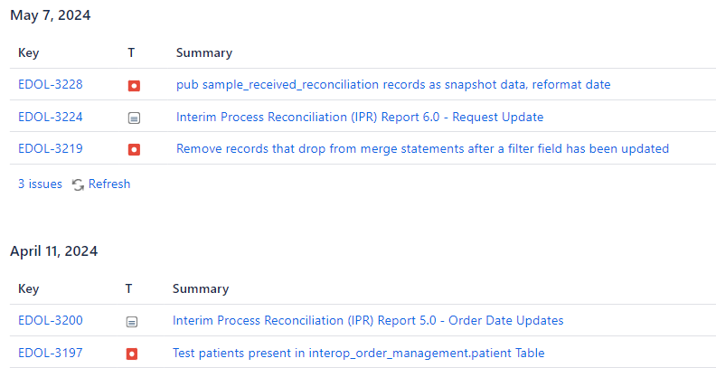 Confluence Automation.png Confluence Automation.png