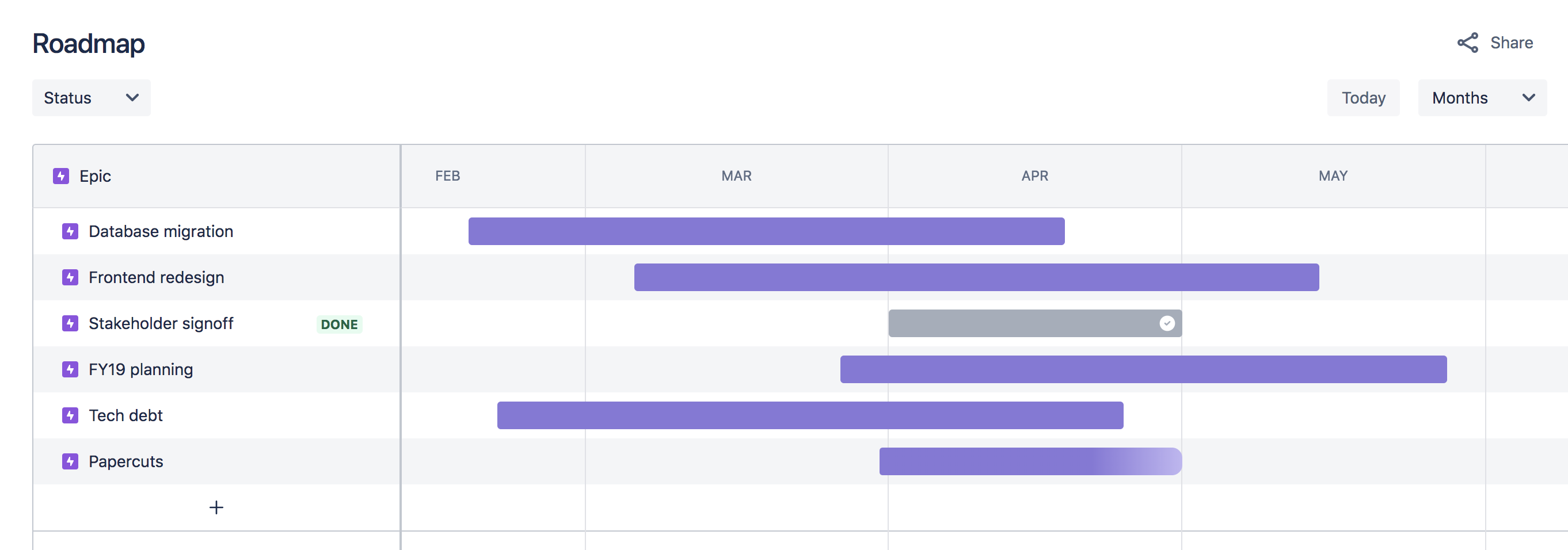 Roadmap month.png Roadmap month.png