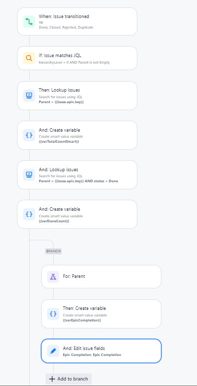 Epic Completion - Automation.jpg Epic Completion - Automation.jpg