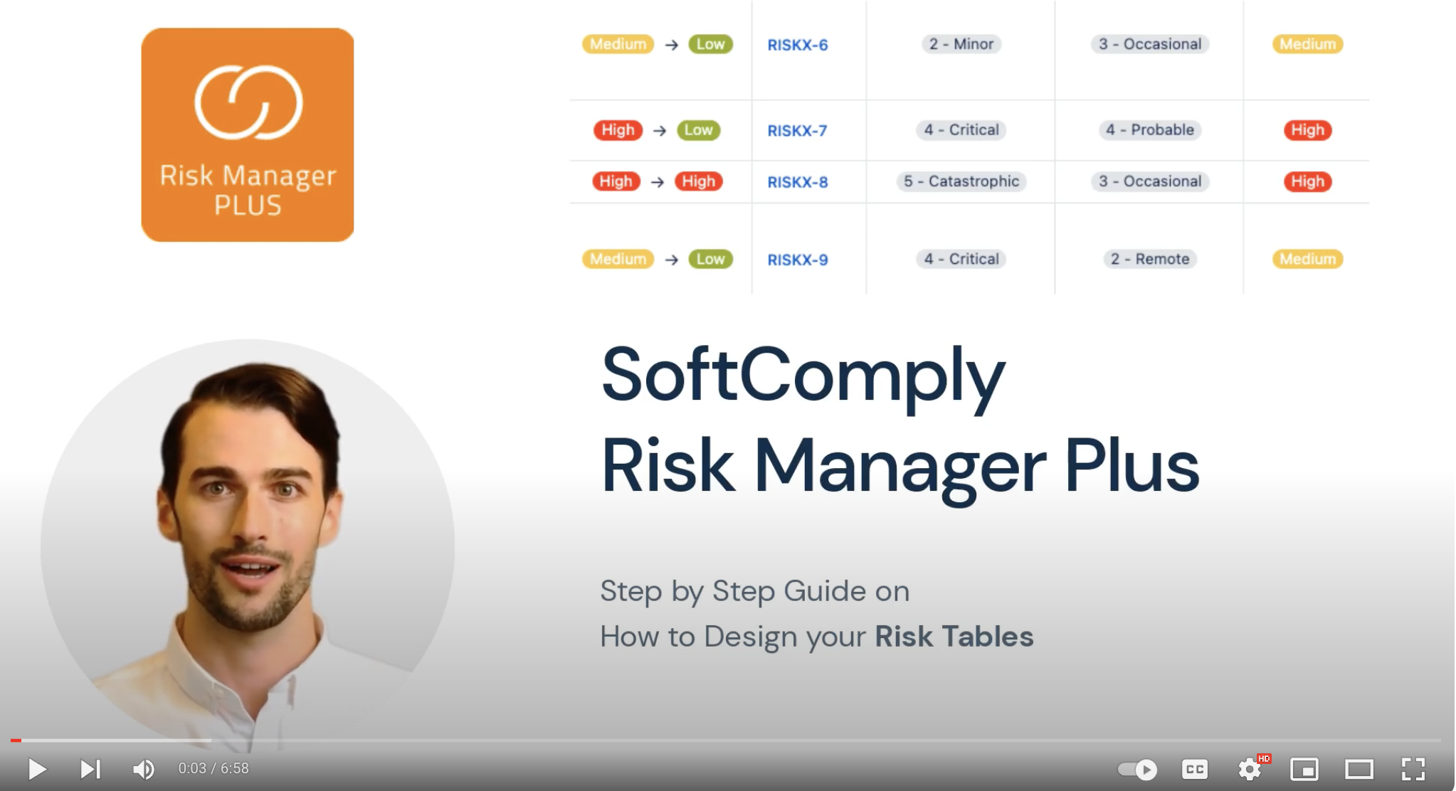 Risk Register in Jira .png Risk Register in Jira .png