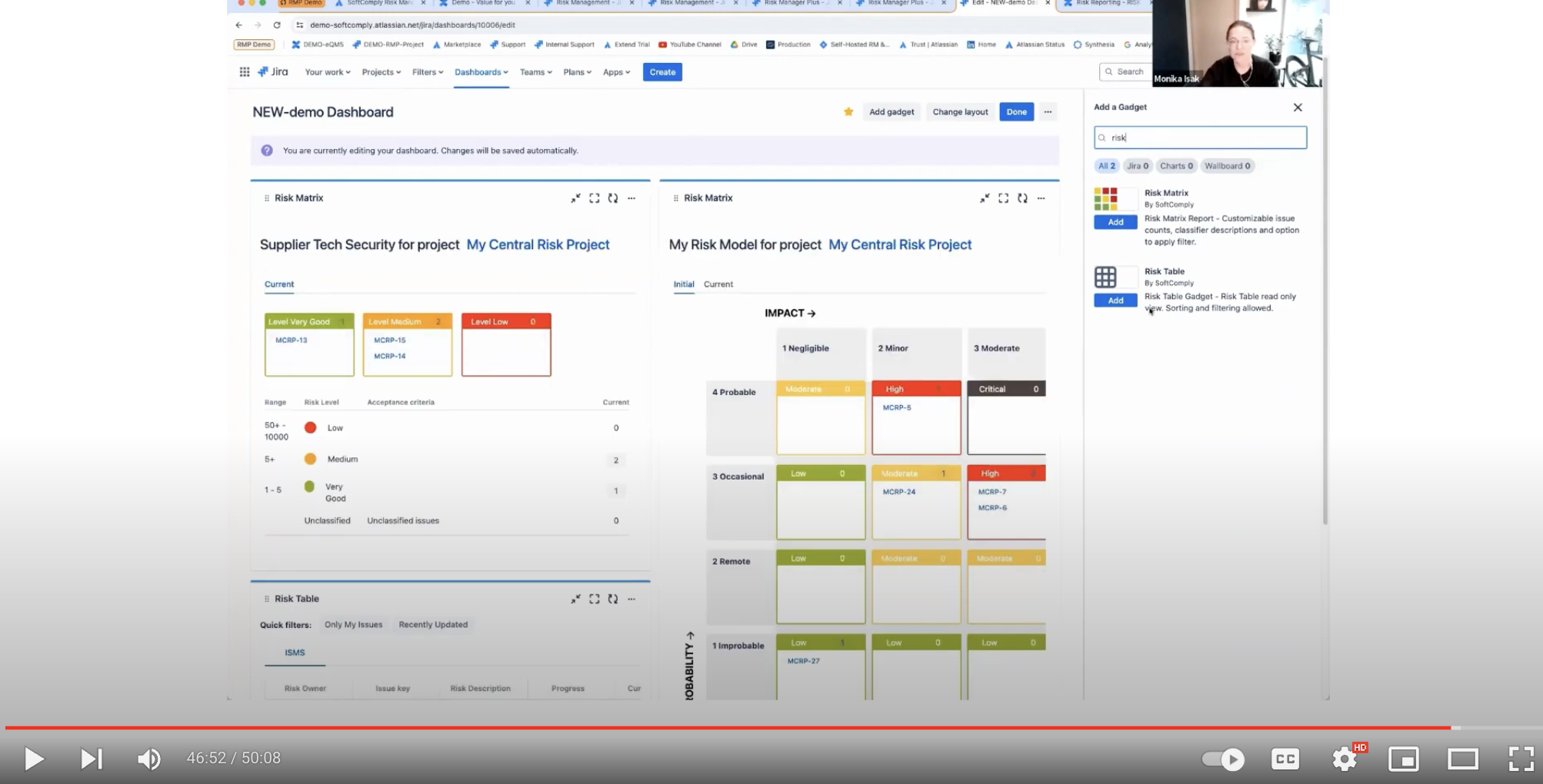 Risk Reporting in Confluence.png Risk Reporting in Confluence.png