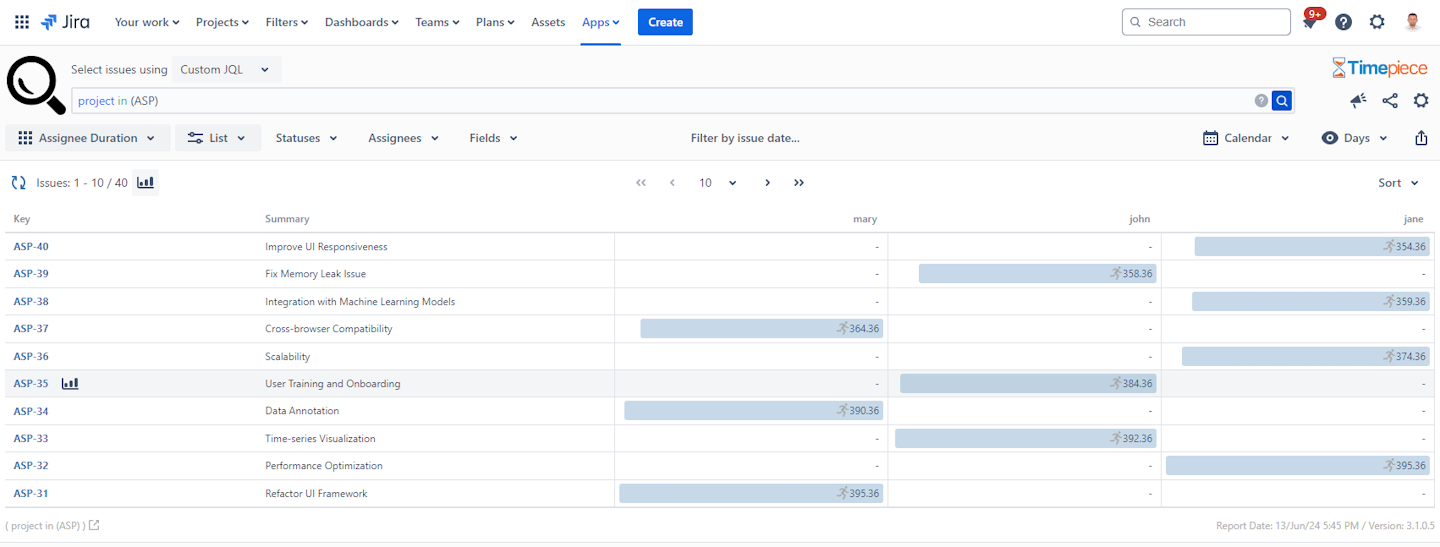 Assignee Duration.png Assignee Duration.png