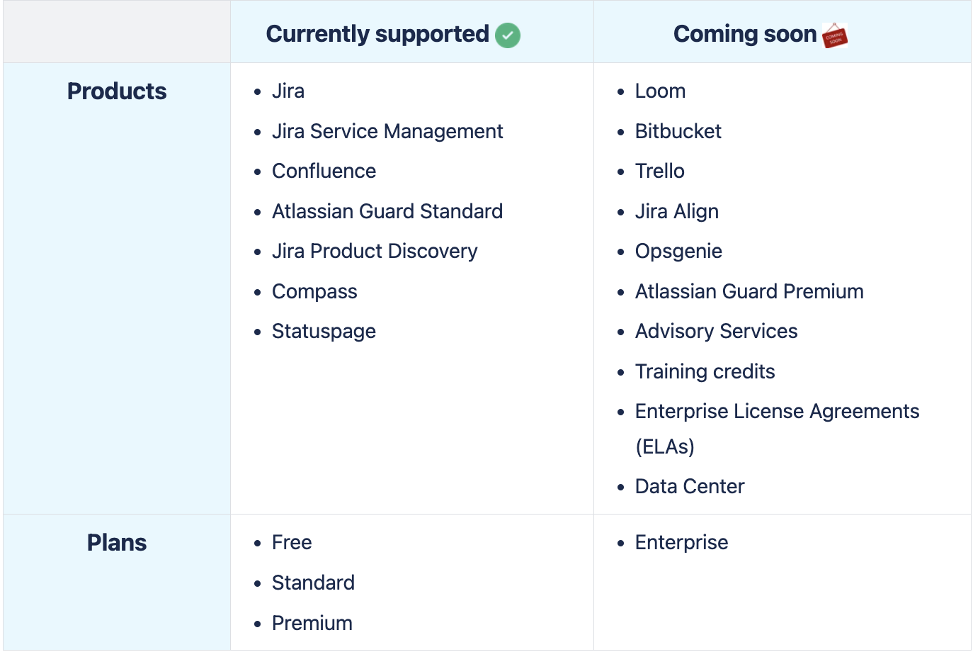 new billing engine.png new billing engine.png
