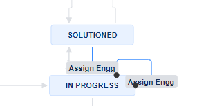 workflow view.png workflow view.png