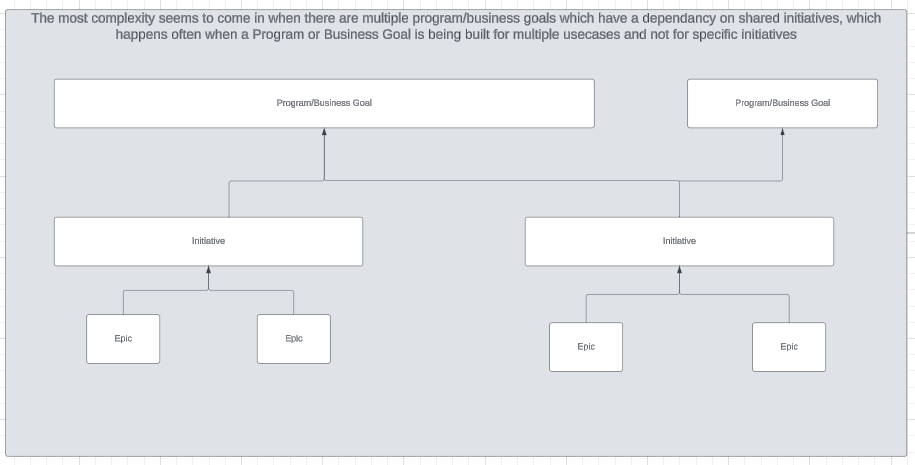 Mapping Example.png Mapping Example.png