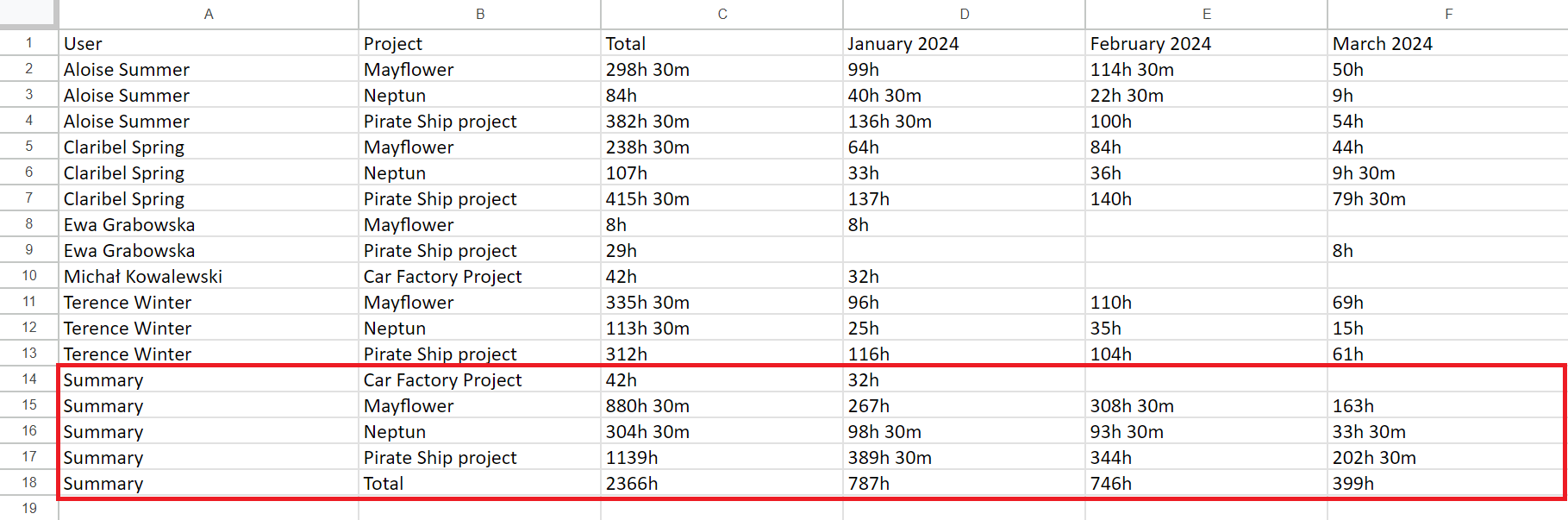 4 (total for all entries).png 4 (total for all entries).png