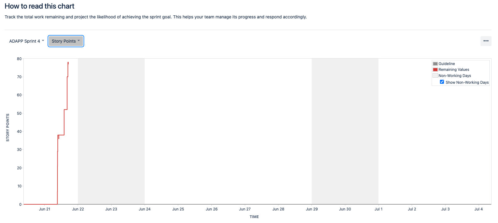 Screenshot 2024-06-21 at 5.13.47 PM.png Screenshot 2024-06-21 at 5.13.47 PM.png