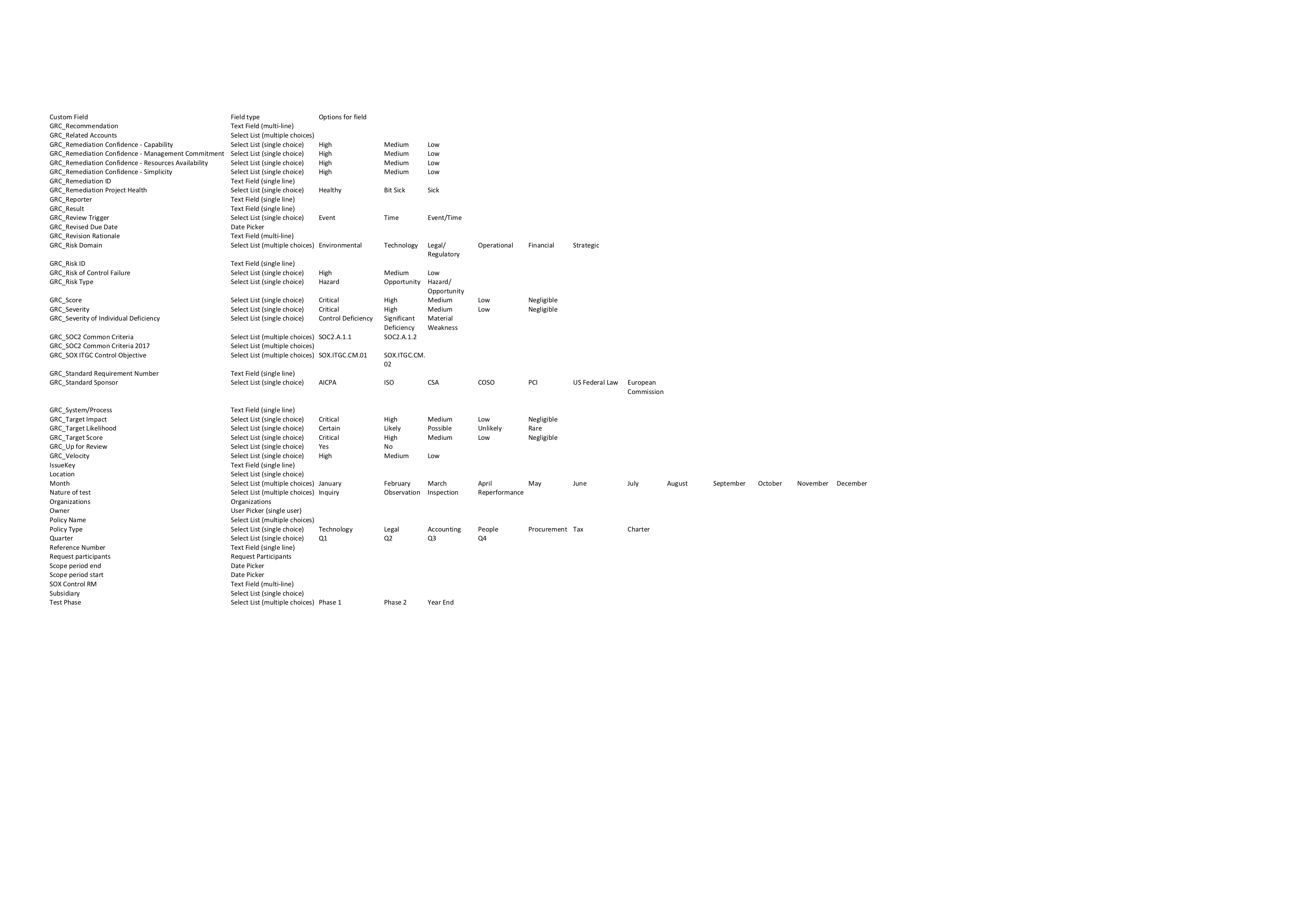 GRC Fields (page 2).jpg GRC Fields (page 2).jpg