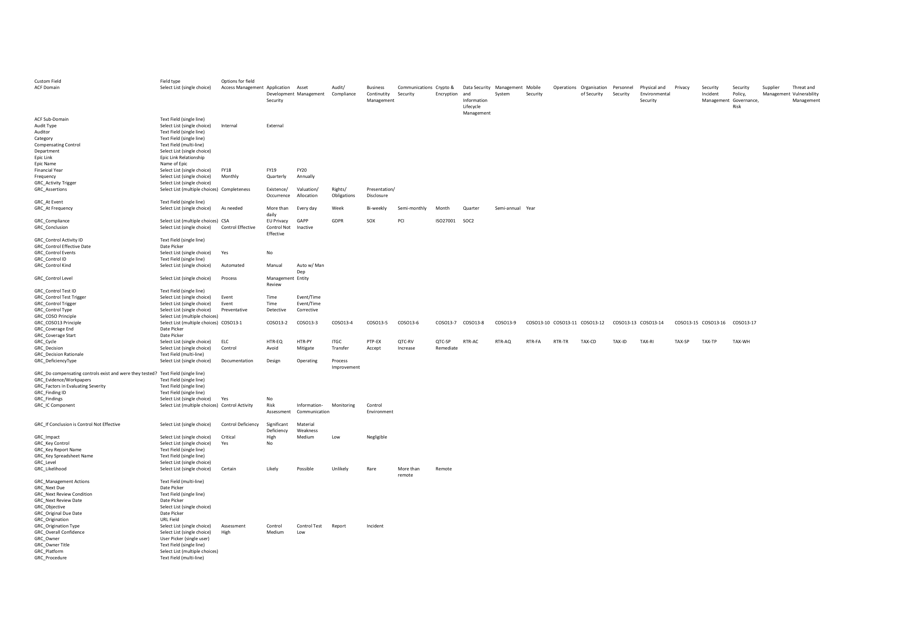 GRC Fields (page 1).jpg GRC Fields (page 1).jpg