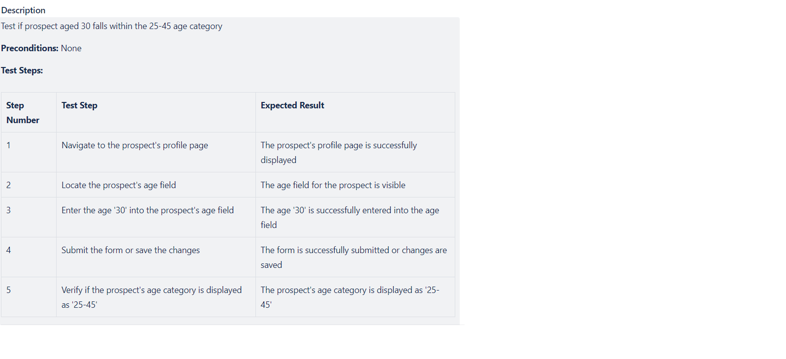 Test cases.png Test cases.png