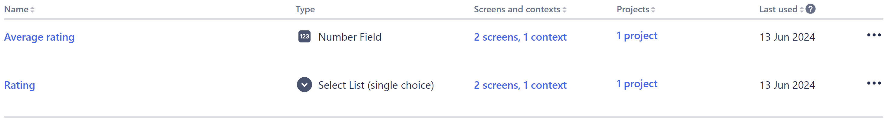 custom fields.PNG custom fields.PNG