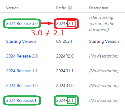 scroll-doc-3.0-vs-2.1.png scroll-doc-3.0-vs-2.1.png