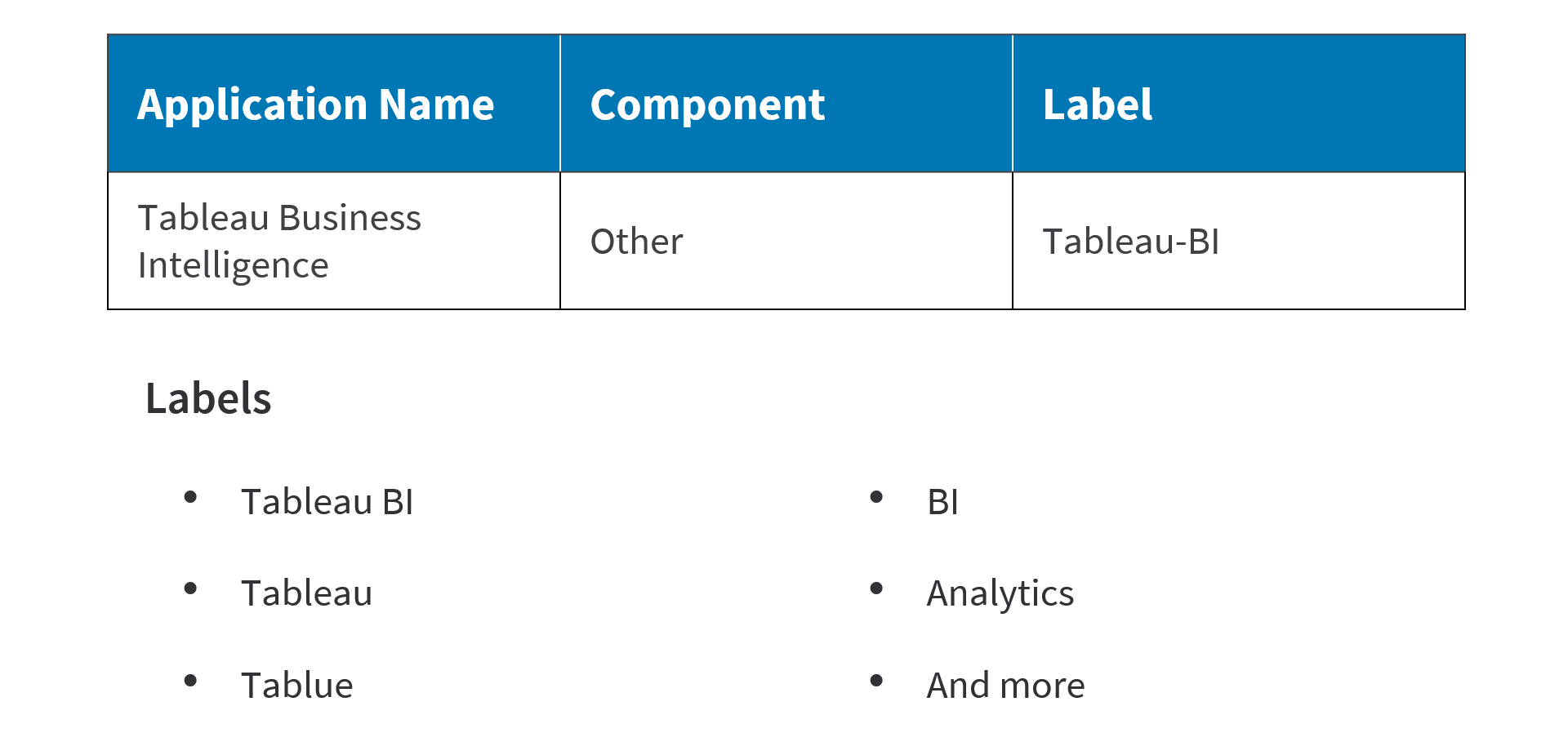 component-tab.png component-tab.png
