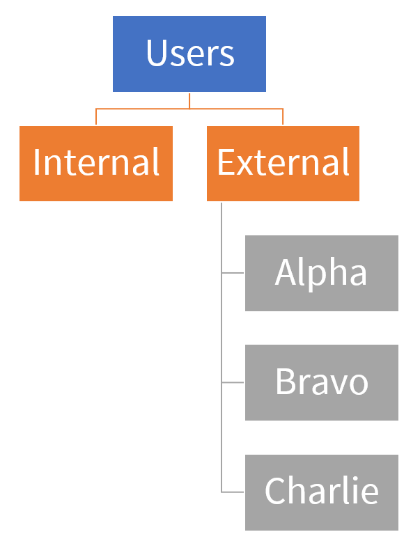 chart.png chart.png