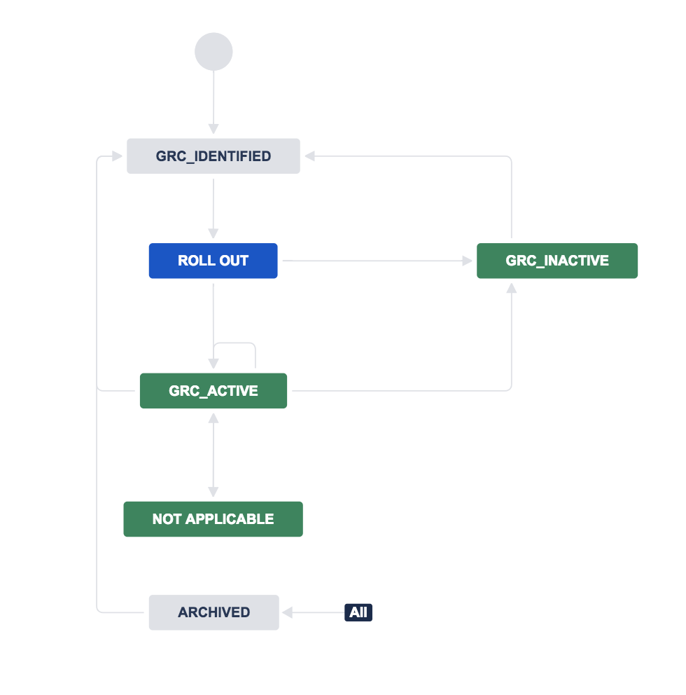 image2018-8-23_13-35-10.png image2018-8-23_13-35-10.png