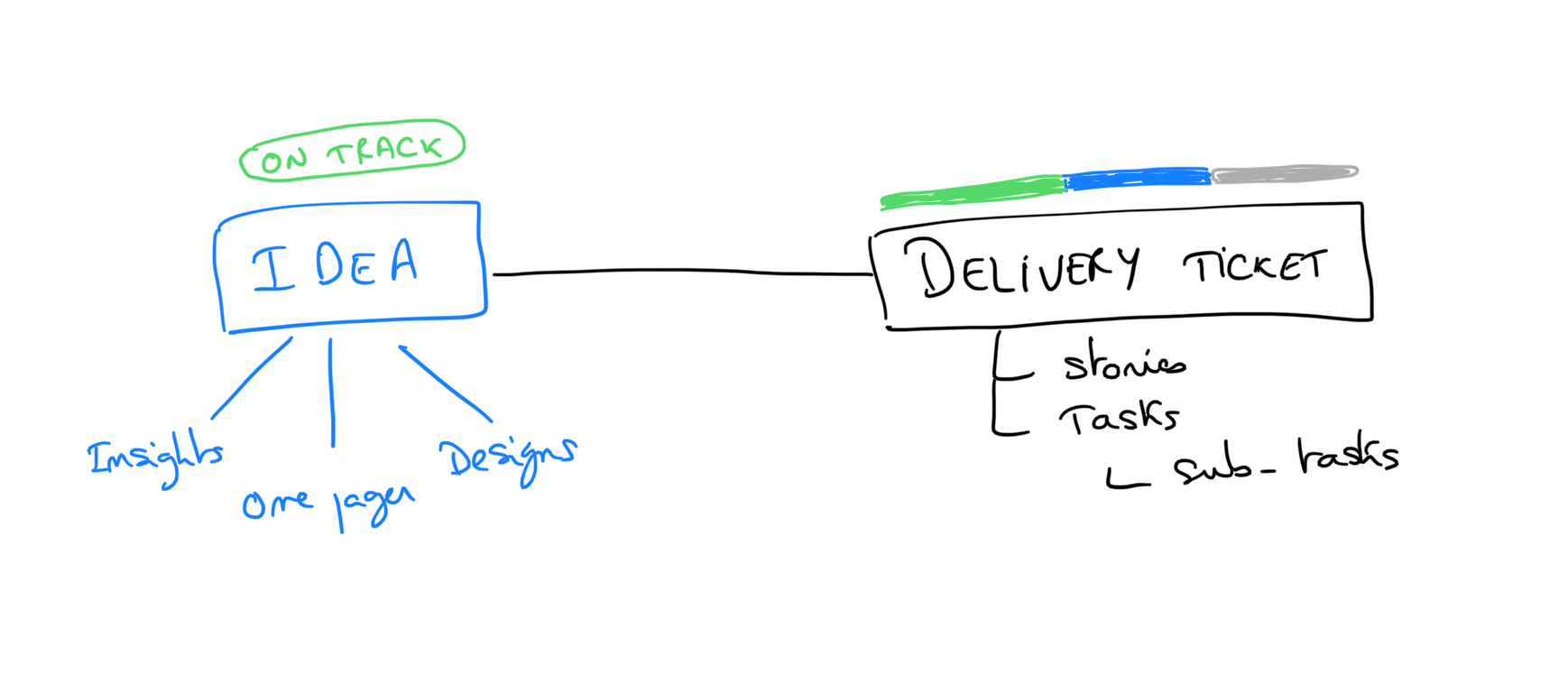 9e0660b3-702a-4a64-a77a-2a5e66208e21.png 9e0660b3-702a-4a64-a77a-2a5e66208e21.png
