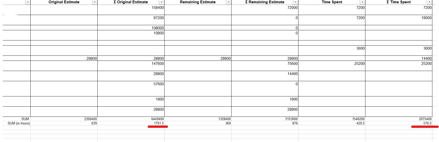 Velocity Chart 2 - excel mismatch.jpg Velocity Chart 2 - excel mismatch.jpg