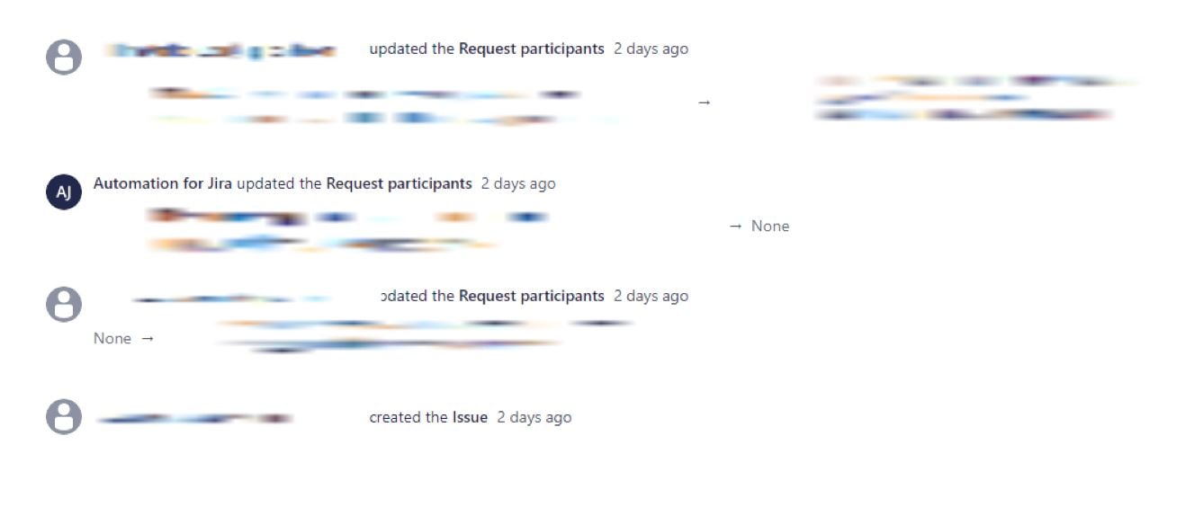 jira_request_participants.JPG jira_request_participants.JPG