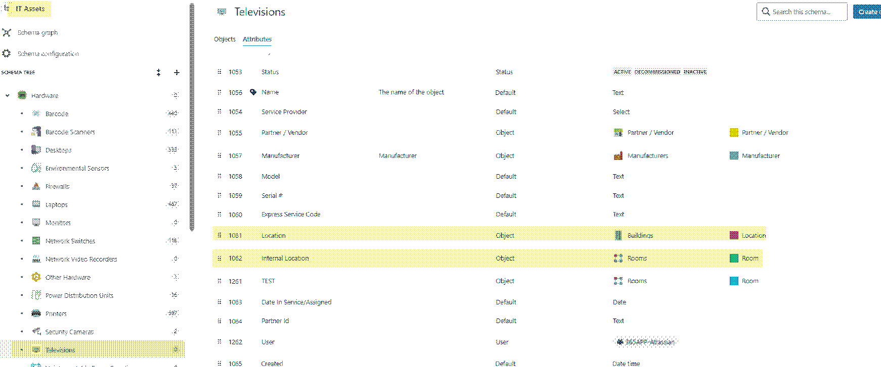 IT Assets.png IT Assets.png