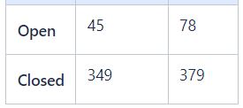Not aligning.JPG Not aligning.JPG