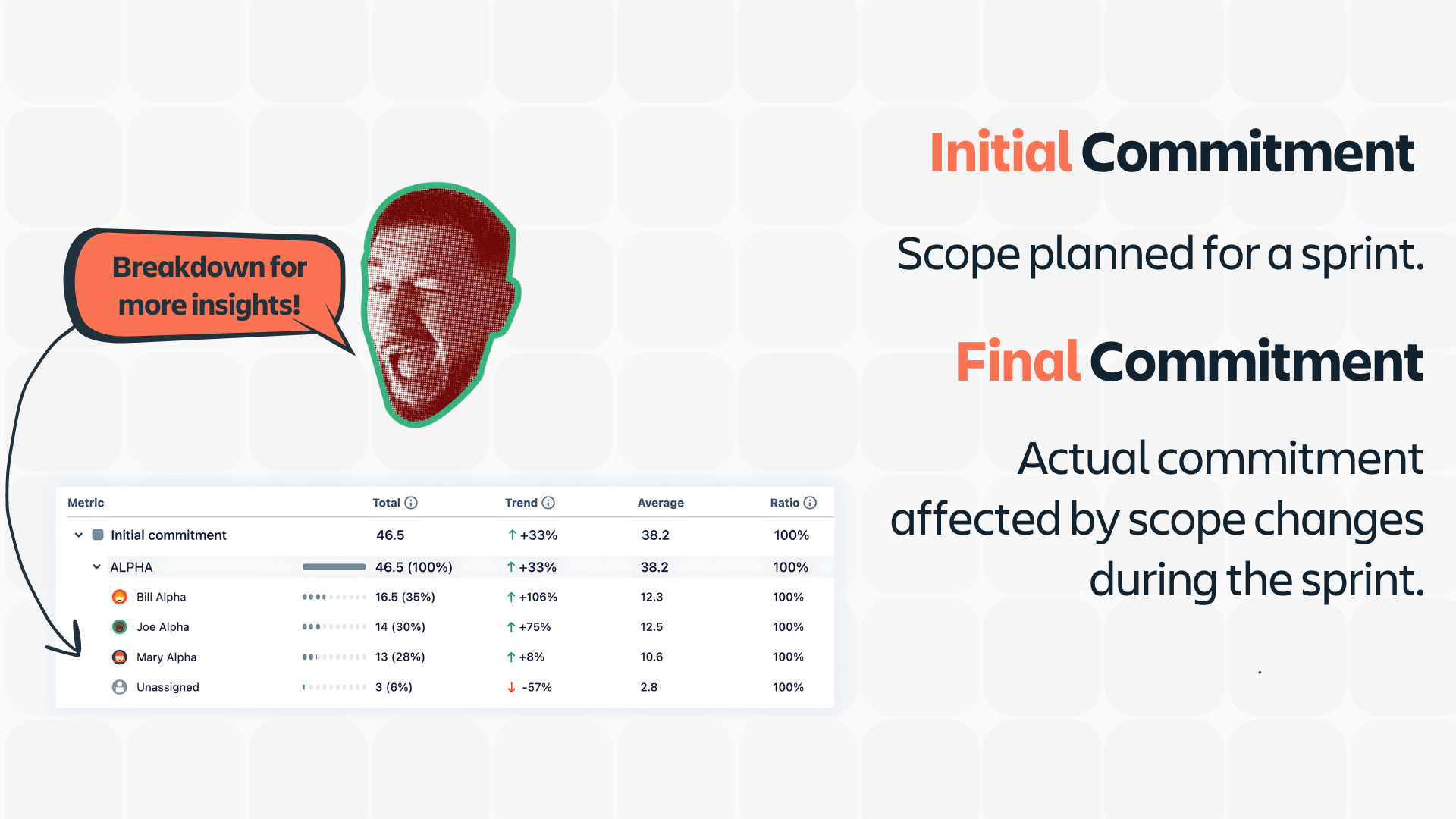 Sprint Metrics for App Central.png Sprint Metrics for App Central.png