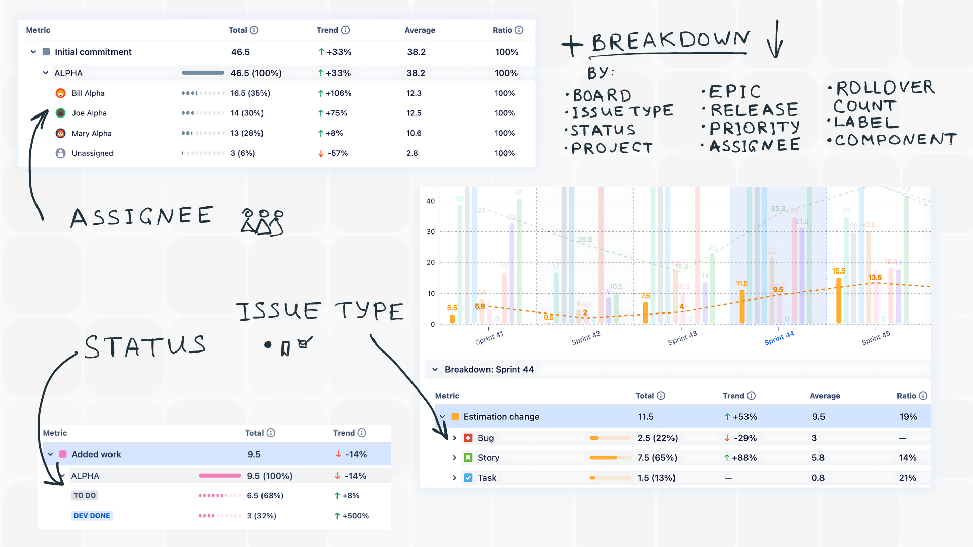 Sprint Metrics for App Central (2).png Sprint Metrics for App Central (2).png