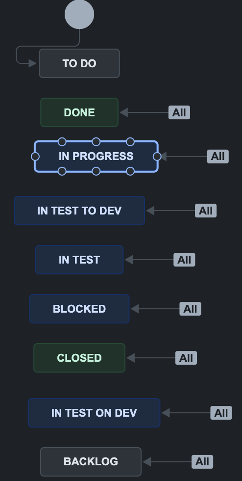 Screenshot 2024-07-14 at 10.44.42.png Screenshot 2024-07-14 at 10.44.42.png