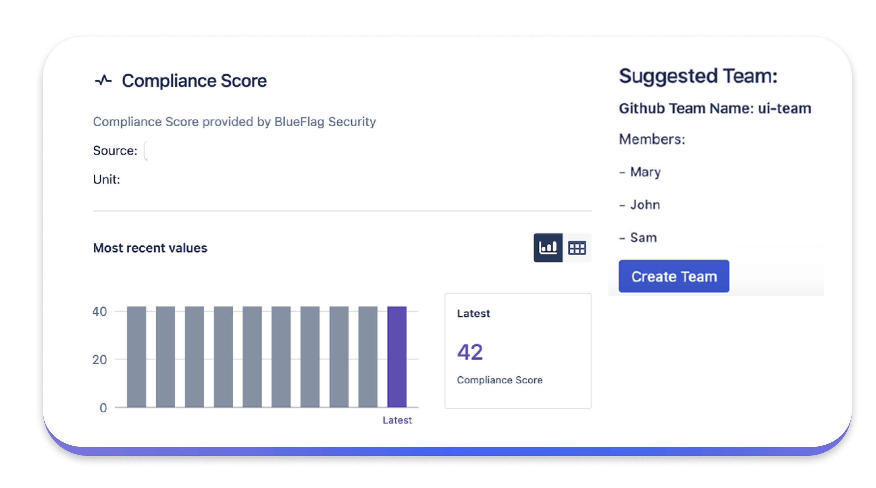 BlueFlag Security Integration.png BlueFlag Security Integration.png