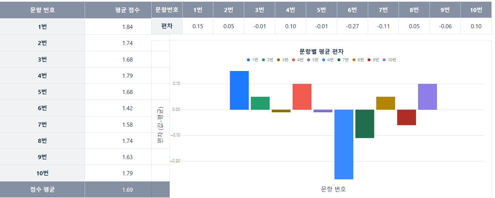 캡처.PNG 캡처.PNG